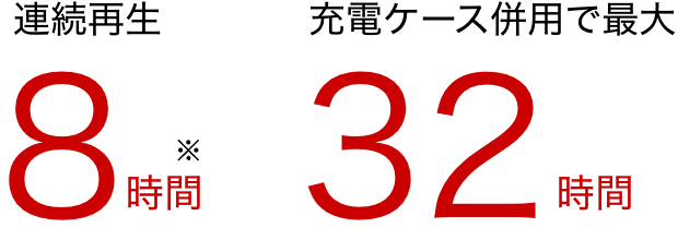 連続再生８時間　充電ケース併用で最大32時間